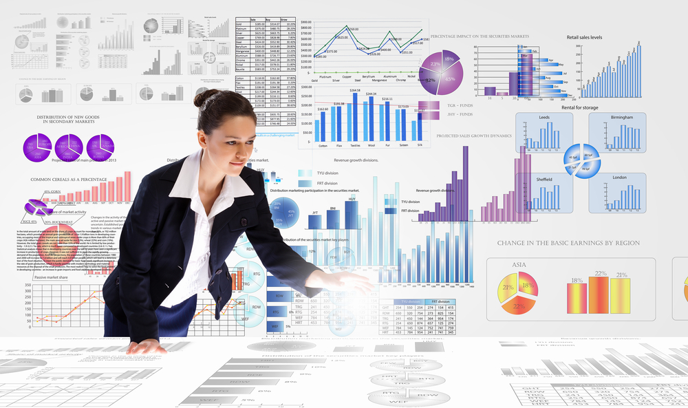 Warum lohnt sich Hubspot?